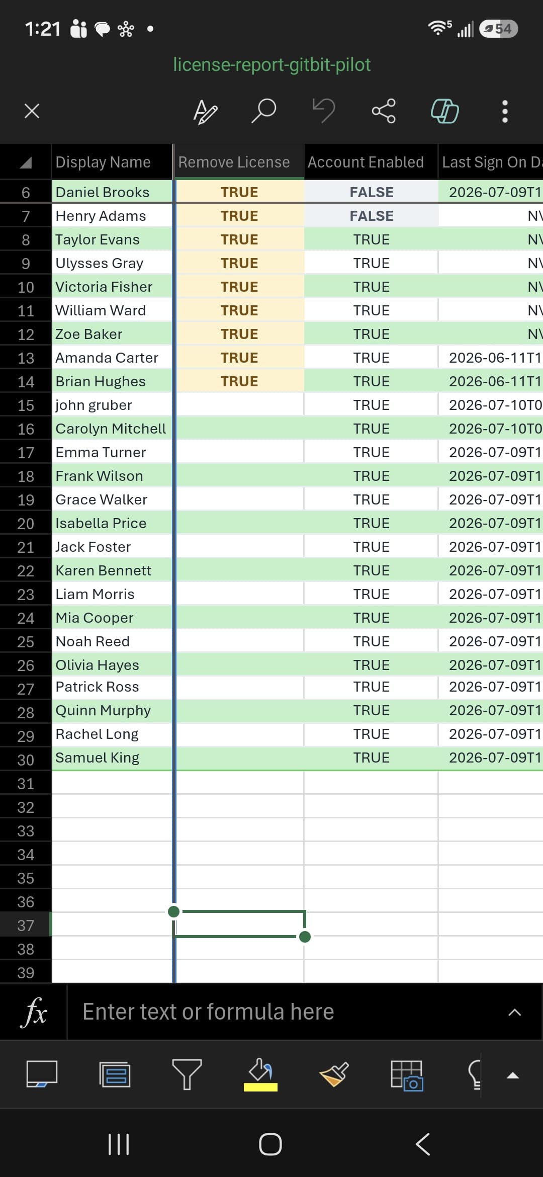 A mobile screenshot of a spreadsheet titled 'license-report-gitbit-pilot' that has been exported from Gitbit displaying a user license audit table. The columns are 'Display Name', 'Remove License', 'Account Enabled', and 'Last Sign On Date'. The first nine rows (Daniel Brooks through Brian Hughes) have 'Remove License' flagged as 'TRUE' highlighted in light orange. The 'Account Enabled' column shows 'FALSE' for the first two users and 'TRUE' for the rest of the list. Alternating rows are styled with a light green background.