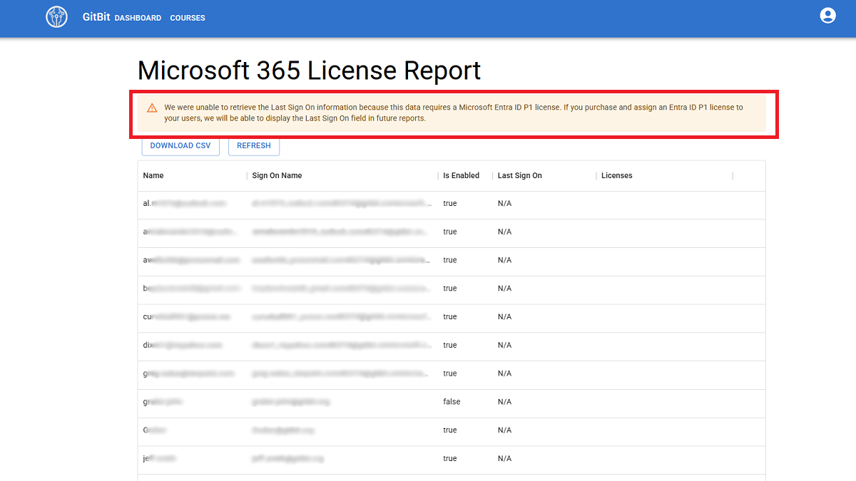 I got the "We were unable to retrieve the Last Sign On information..." Error