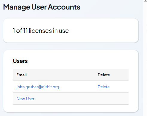 Screenshot showing the users in the Gitbit Dashboard.